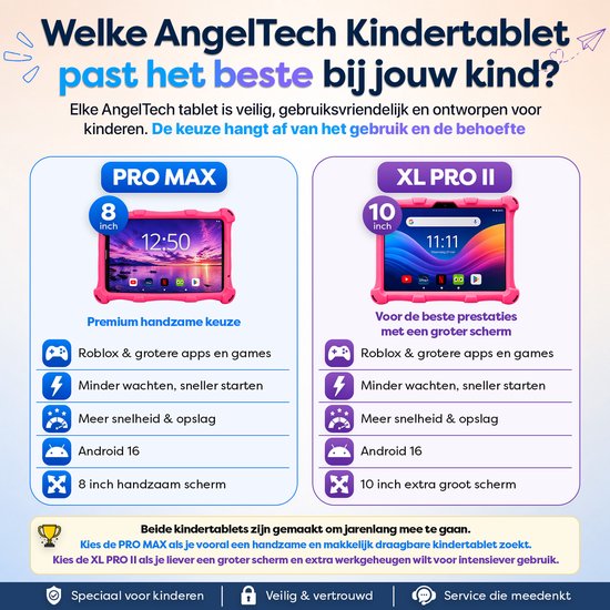 Tablette enfant AngelTech PRO MAX - Tablette enfant 8 pouces la plus rapide du marché - 4 Go de RAM - 64 + 64 Go de stockage - Perfect pour École - Contrôle parental - Aussi pour Adultes - Housse de protection Fidgy 360° - Rose ou Blauw