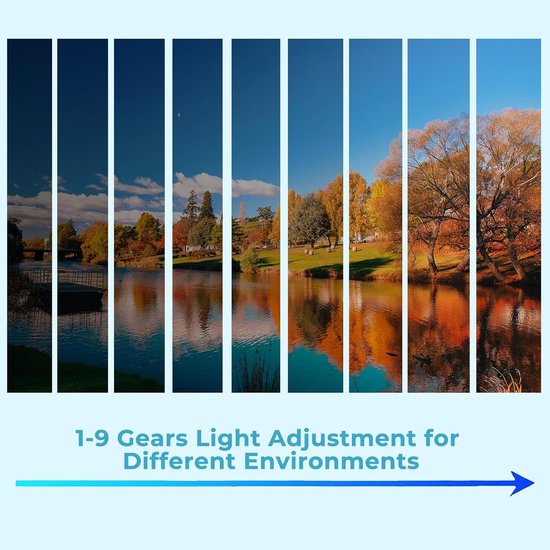 zonnebril, rond, gepolariseerde zonnebril met 9-niveaus, ND-filter, UV400, TAC-glazen, metalen frame, metalen frame, retro uniseks voor dames en heren, outdoor, rijden — afbeelding 4