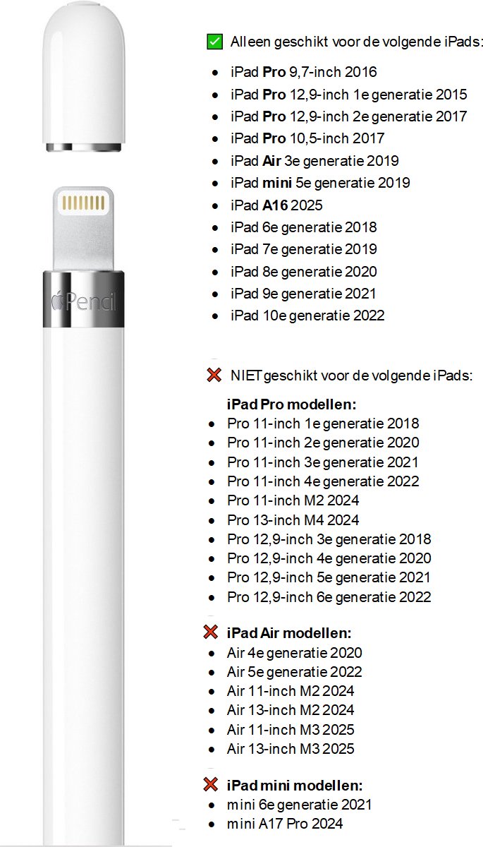Apple Pencil - 1st Generation Stylus-pen - Wit