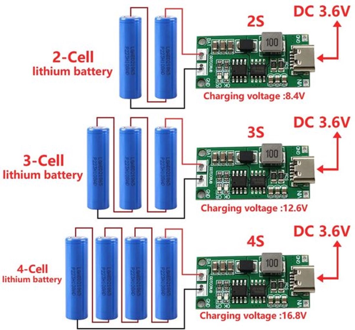 Aladdien - Acculader Module - Usb2s 3S 4S - Type-C DC 3.7v 5V naar