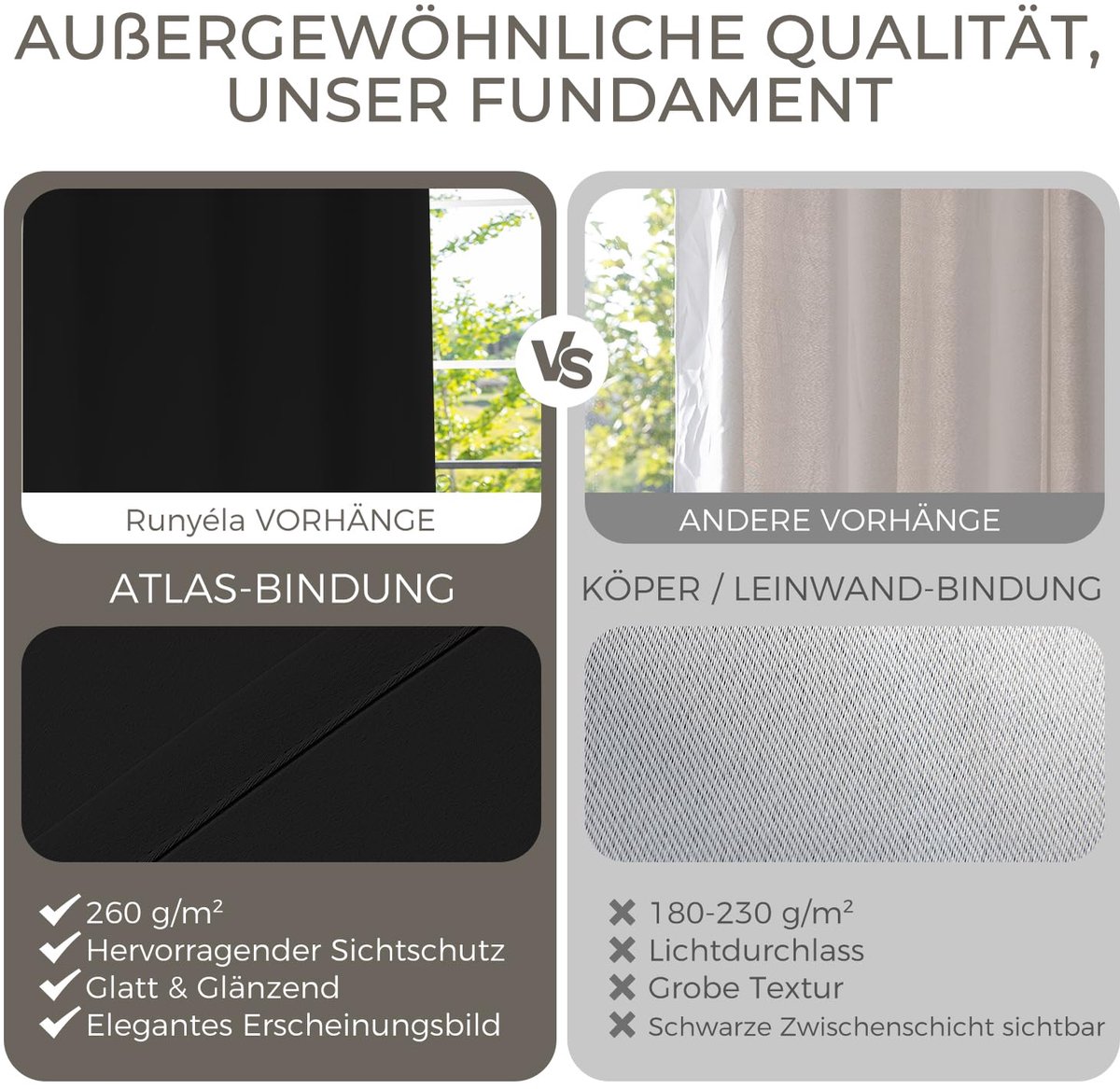 Gordijnen met Rimpelband Verduisterende Gordijnen Zwart 2-delige Set 245 x 200 (HxB) voor Rails, Thermogordijnen Koudebescherming Schuimgordijnen voor Woonkamer