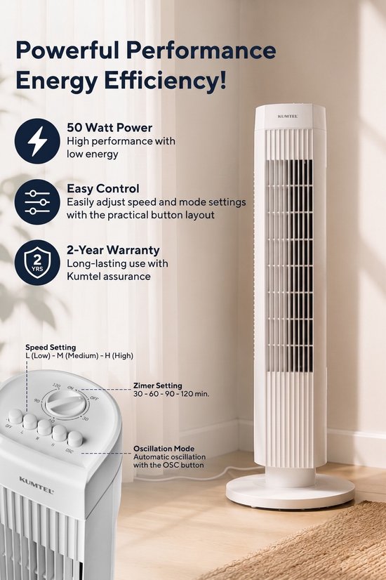 Witte staande ventilator van Kumtel, met weergave van bedieningsknoppen voor snelheid, timer en oscillatie.