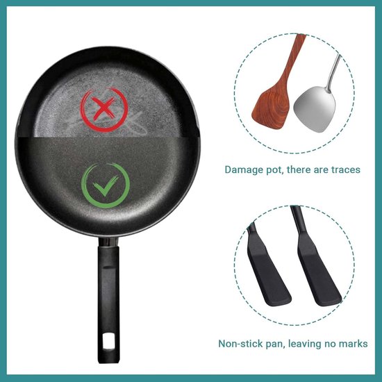 Spatels, zwart, pannenwender, antiaanbak kookspatel, 25 x 5 cm, omeletspatel, hittebestendig, pannenkoeken, spatel voor hamburgers, ei, pizza, steak, crêpes — afbeelding 4