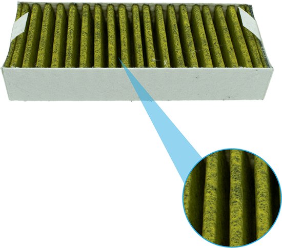 Gedetailleerde close-up van het groene interieurfilter met zichtbare filterlagen en vuildeeltjes.