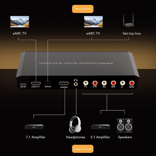 Audio Extractor - Geluid omzetter - Thuisbioscoop - Hoge resolutie audio - 24bit/192KHz - Zwart — afbeelding 2