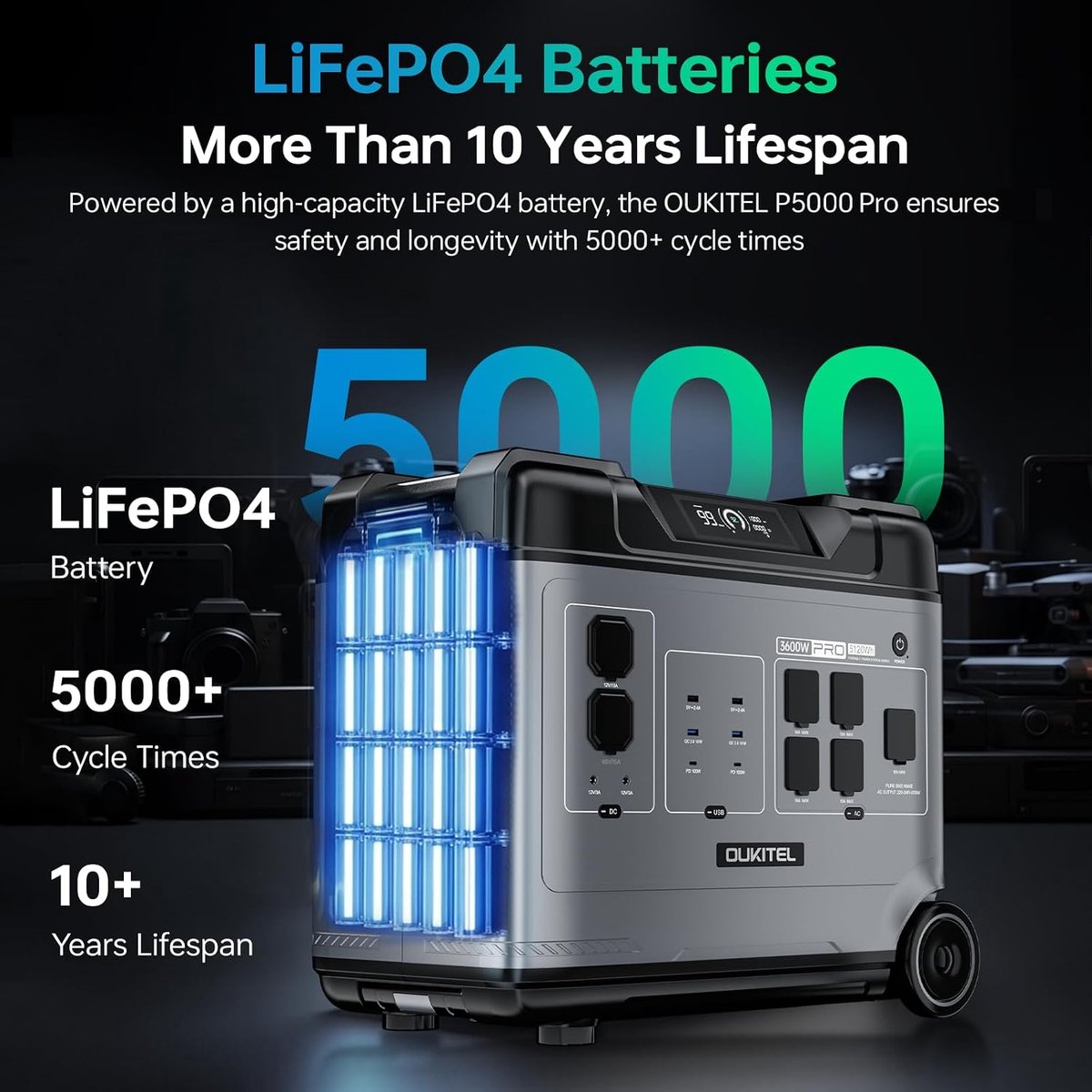 OUKITEL P1500E PLUS-Draagbaar stroomstation-1800W continu-3600W piek-1536Wh LiFePO4-4 AC-aansluitingen-UPS-functie-noodstroom kamperen, reizen en thuis