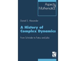 A History of Complex Dynamics