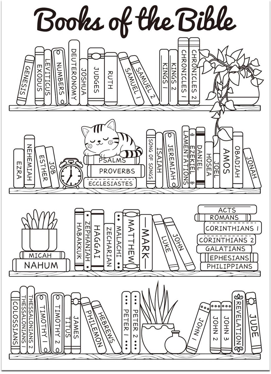 Solidchoice - 5st Boeken van de Bijbel Tracker Stickers voor Bijbelstudie en Organisatie