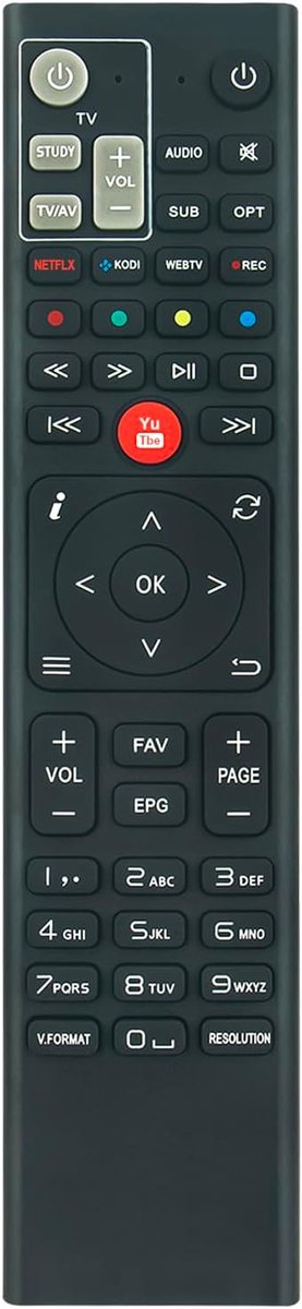 ALLIMITY SXRCU05 Remote Control Replacement suitable for Octagon Receiver SX988 4K, SX88, SX888, SF8008 SF, SX Series - ShopVlot