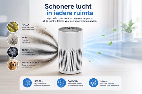 Witte luchtreiniger filtert pollen, stof, rook en huisdiergeuren voor frisse lucht. Met HEPA-, koolstof- en ionisatorfilters.