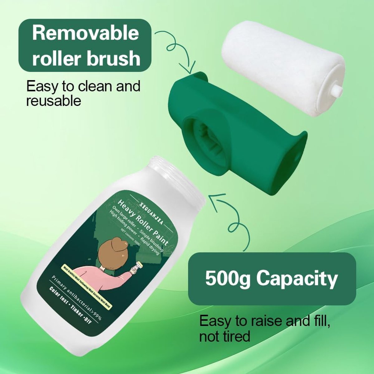 Muur Reparatie Roller - Verf Roller - Muren Herstellen - 2-in-1 Ontwerp - 500 ml - Wit