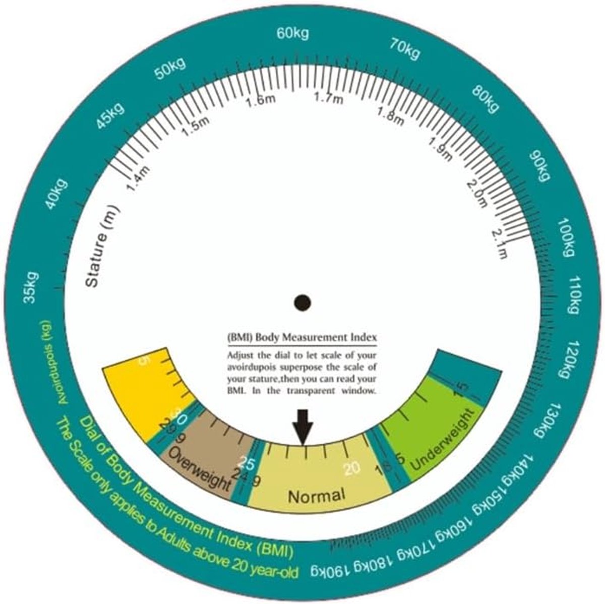 BMI Body Mass Index Wheel Calculator 150mm - Opgewaardeerd - Enkelzijdige Eenvoudige Verrichting - ShopVlot