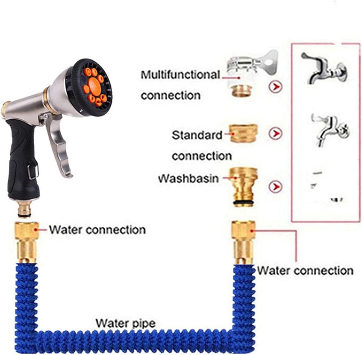 Tuinslang Set - Flexibele Slang - Water Geven Buiten - Automatisch Ingetrokken - 7.5 Meter - Grijs – foto 5