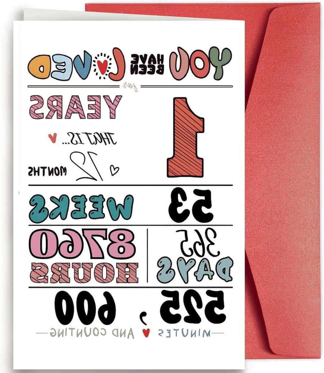Verjaardagskaart - Wenskaart Aandenken - Liefde Uiten - Invulbaar Bericht - 135 x 205 cm - Rood en Wit