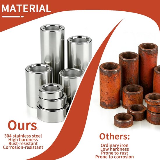 8 stuks afstandshulzen 12 mm ID x 16 mm OD x 12 mm L afstandhouders roestvrij staal 304 ronde afstandshulzen zonder binnendraad kolommen voor schroeven M12 voor bouwen en andere mechanische — afbeelding 2