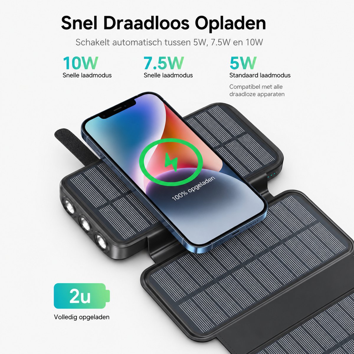 Sounix Solar Powerbank 20.000 mAh Met Zonnepaneel - 22.5W - afbeelding 2