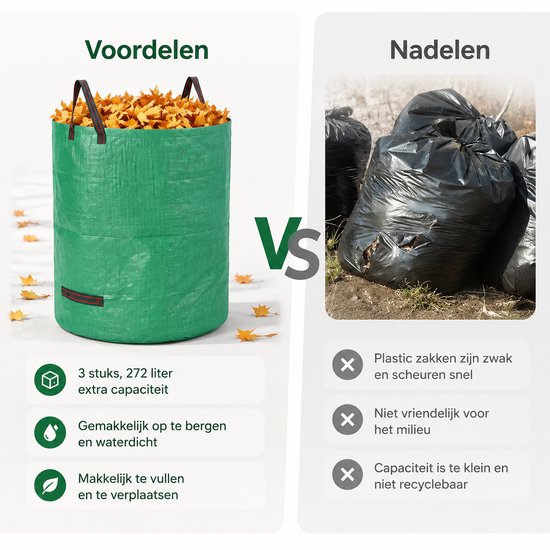 BOTC Tuinafvalzak - Set van 3 - 290L - Opvouwbare Tuinafvalzak - Tuinafvalzakken Opvouwbaar - Groenafval Zak - Groen — afbeelding 5