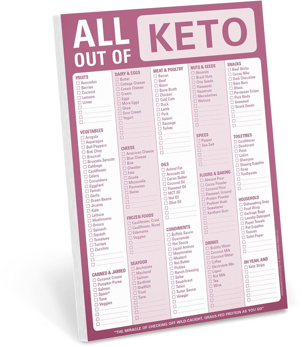 SnelShoppen - Knock Knock All Out Of Pad (Keto) Notitieblok voor Keto Dieet, 60 Vellen, Magneet Achterkant, 15,2 x 22,9 cm, Ideaal voor Boodschappenli