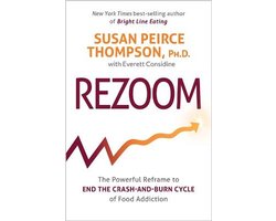 Rezoom