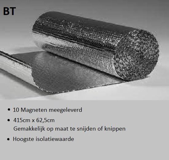 ✅ Radiatorfolie inclusief 12 magneten van BT. Isolatie