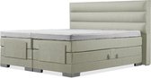 Luxe Boxspring 140x200 Elektrische Groen Suite 3 balken