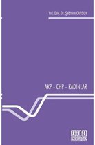AKP   CHP   Kadınlar