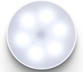 Draadloze Nachtlamp – Met Bewegingssensor – Wit Licht – 2 Stuks