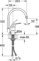 GROHE Euroeco - Keukenkraan - Hoge C-loop - Chroom