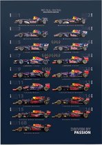Red Bull Racing - Evolution of a Race Car (2021 / Dark),  - Foto op Forex - 90 x 120 cm