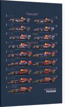 Red Bull Racing - Evolution of a Race Car (2021 / Dark) - Canvas - 40 x 60 cm