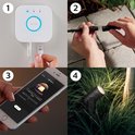 Montagehandleiding Philips Hue: stappen 1-4 met bridge, aansluiten, app en geïnstalleerde spot.