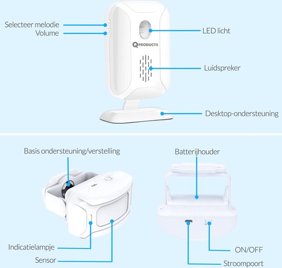 Qproducts Draadloze Entreemelder Inclusief 2 Beweging Sensoren - Draadloos Winkelbel met Bewegingdetector - Doorgangsmelder - Toegangsmelder - Winkel Deurbel — afbeelding 4