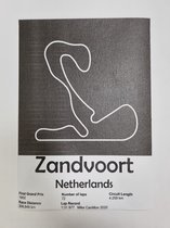 F1 Zandvoort, canvas poster - f1 Nederland - circuit Zandvoort