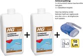 HG kunststofbeschermer (product 77) - 2 stuks + Zaklamp/Knijpkat