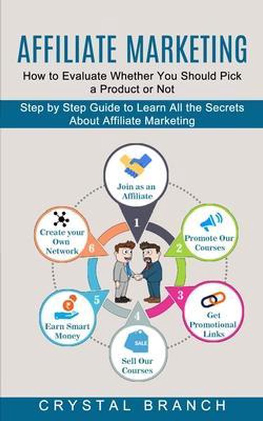 Affiliate Marketing - cover