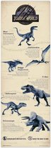Grupo Erik Jurassic World  Poster - 53,0x158,0cm
