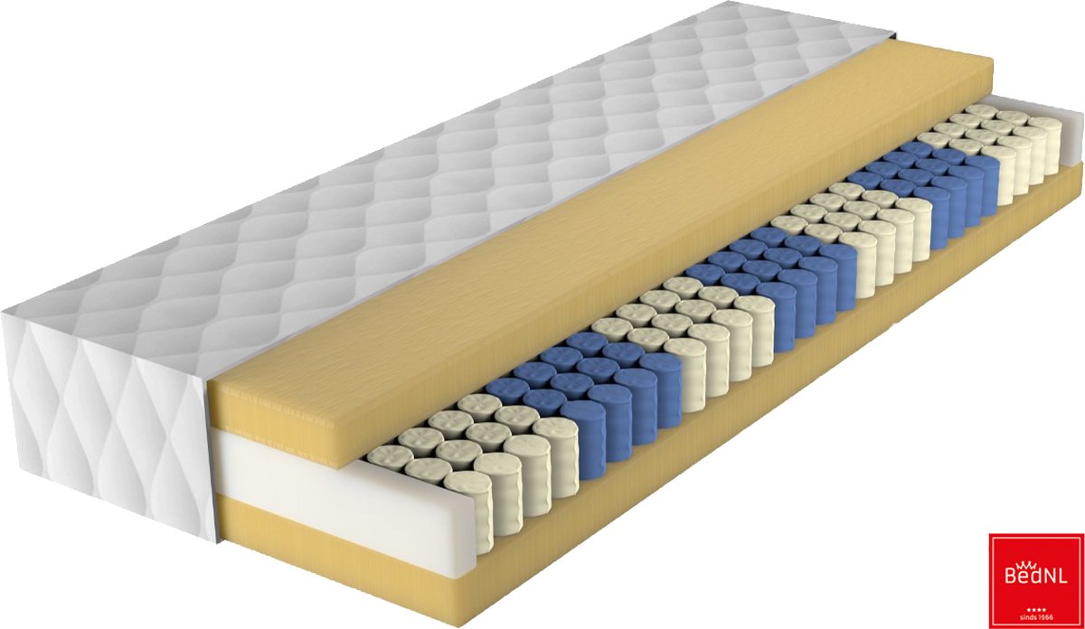 Matras - Pocketveren + 5 cm Latex – 170x210x25 cm