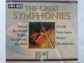 The Great Symphonies - Mozart, Beethoven, Brahms, Tchaikovsky et al