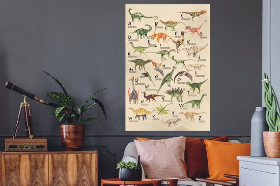 Poster Éducatif Dinosaure ABC XXL – Alphabet Dinosaures Pour Enfant – Affiche Chambre Enfant 60x42 Cm – Apprentissage Ludique & Décoration
