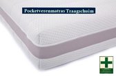 Caravan -  Royal Elite Medical Matras 3D - Micro Pocket Bamboo Visco NASA Traagschuim 7 zones 23 CM - 80x190/23
