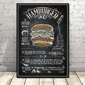 Allernieuwste Canvas Schilderij Retro Hamburger Recept - Vintage Restaurant - Kleur - 50 x 70 cm