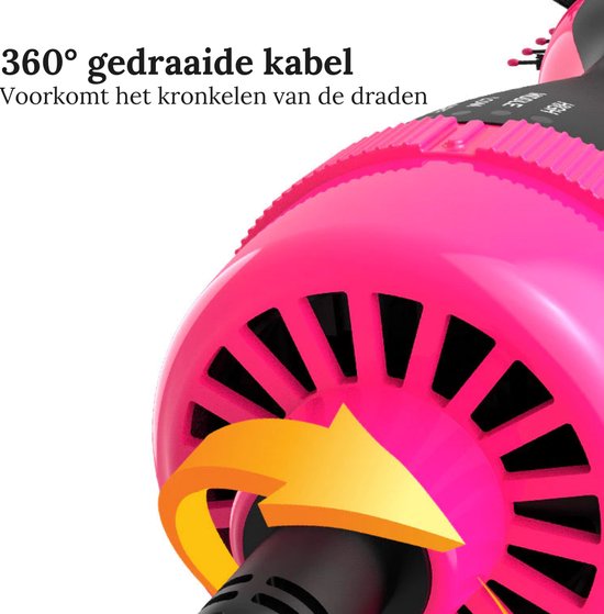 Elektrische Haarborstel | 1000W | Föhnborstel | 220V | Stijltang | Haardroger | Volumeborstel |  Krultang | Hete lucht Borstel | Multifunctionele Haarborstel