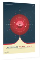 Deep Space Atomic Clock Red, NASA/JPL - Foto op Dibond - 30 x 40 cm