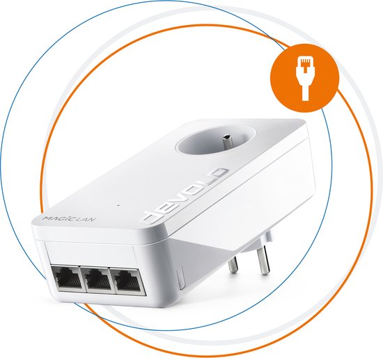 devolo Magic 2 LAN triple – Powerline zonder WiFi – 3 Gigabit LAN-poorten –  BE | bol.com