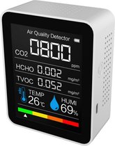 5 in 1 Co2 Meter, Melder & Display - Luchtkwaliteitsmeter - Hygrometer Binnen - Thermometer - Draagbaar en Oplaadbaar - Wit