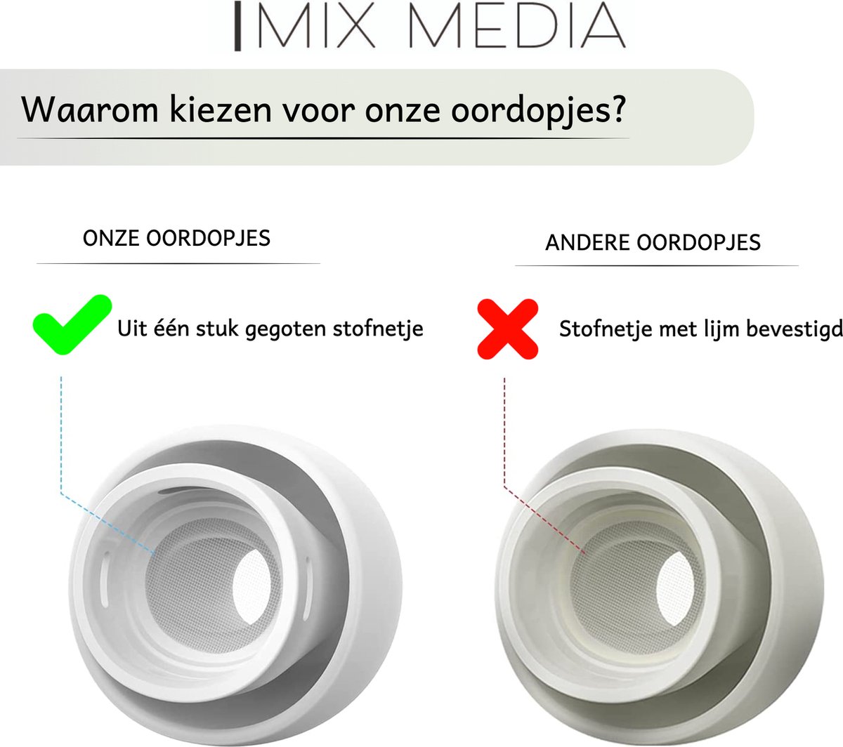AirPods Pro Oordopjes Medium Wit – 5 Paar (10 Stuks) – AirPods Pro Ear Tips Vervanging – Siliconen Oordopjes – Geschikt voor Apple AirPods Pro – Noise Cancelling – foto 5