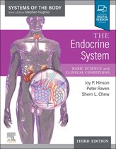 Systems of the Body - The Endocrine System