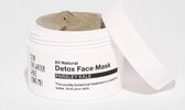 Stop The Water While Using Me! - Detox gezichtsmasker