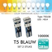 2x T5 CANBus Led Lamp 2-Pack | Blauw | Blue| 10000k | 315 Lumen | 4014 LED | Type T9L315B | 12V | 9 SMD | Verlichting | W3W W1.2W Led Auto-interieur Verlichting Dashboard Warming I