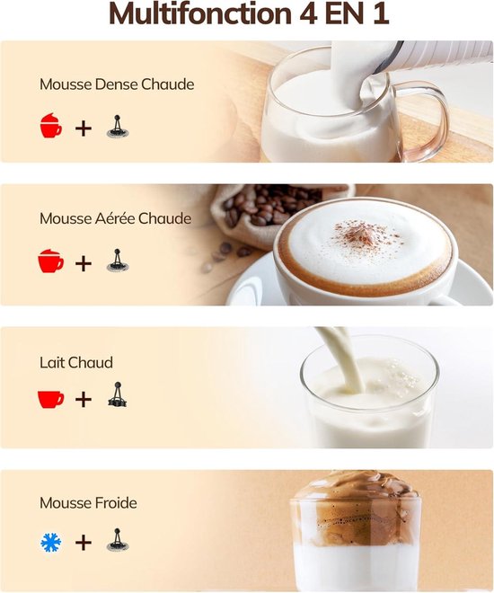 Morpilot 4 in 1 Electric Milk Frother with Hot and Cold Foam and Milk Warmer, 400W 240ml Automatic Emulsifier for Cappuccino Macchiato Latte